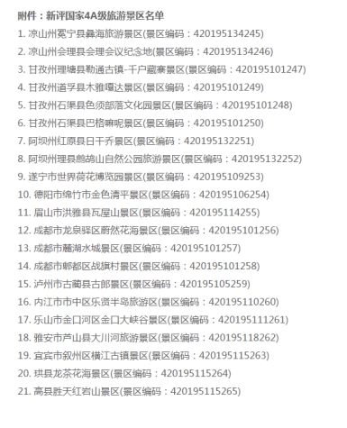 EMC易倍体育集团鼎助战旗村景区获批国家AAAA级旅游景区